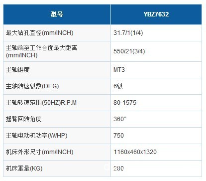 YBZ7632摇臂钻床参数