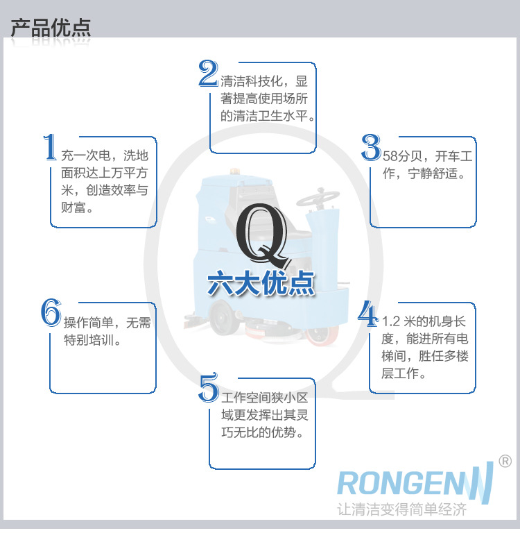 qq介绍3