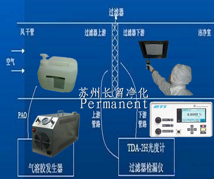 过滤器检漏系统水印