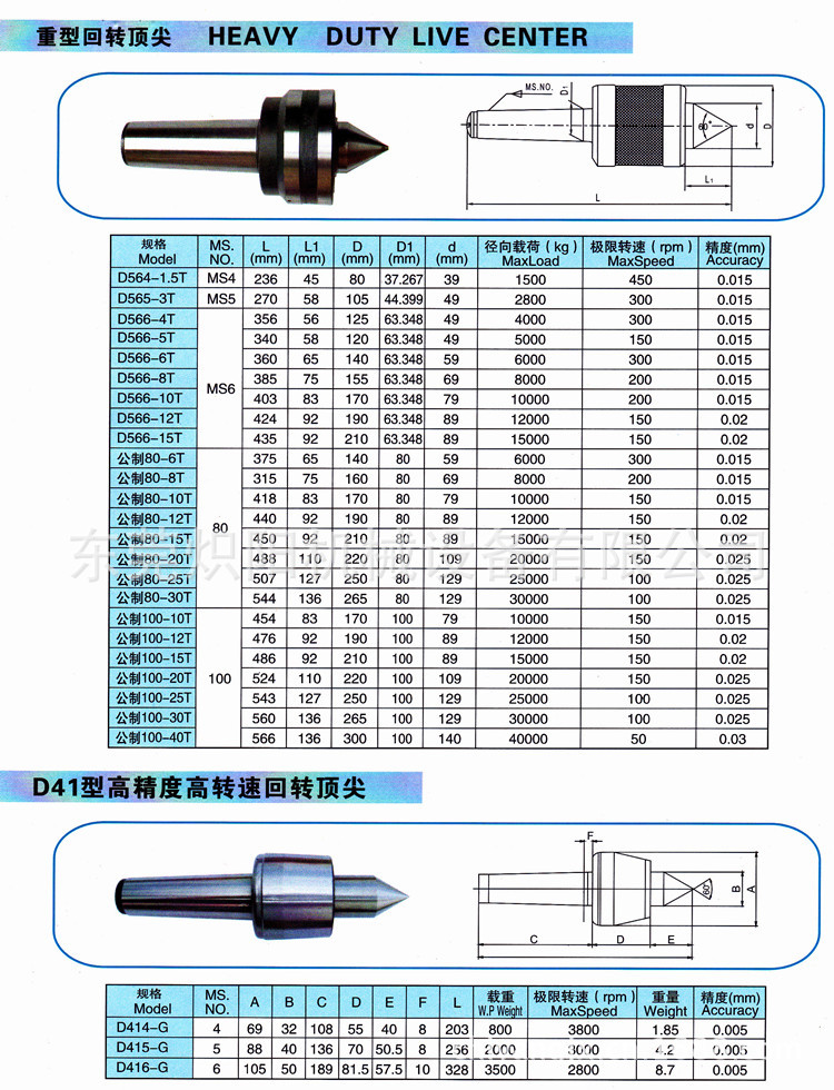 D41型精密中型回转顶尖