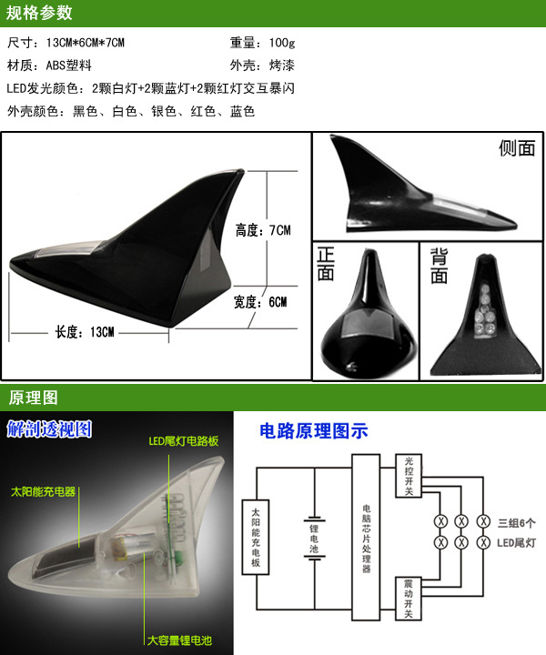 规格参数（13）