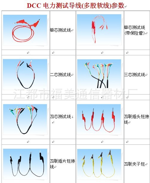 DCC電源測試導線  測試線包 電力測試導線 連接線undefined