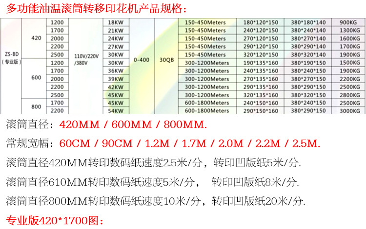 专业版420_03