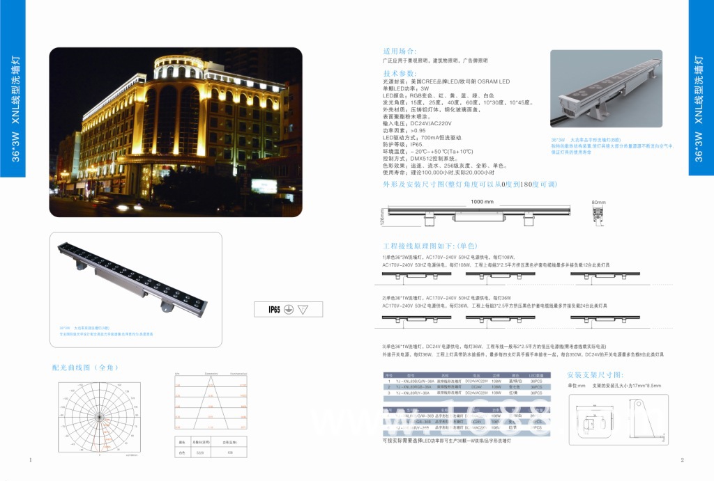 P1-2 36-3W 双排，品字形洗墙灯(明) XNL