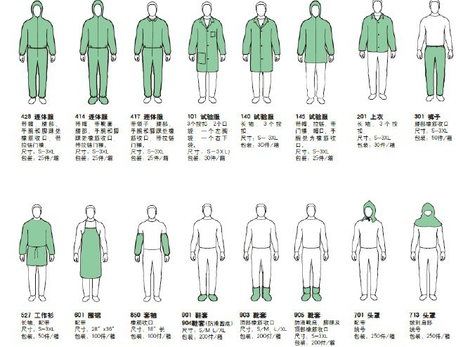 款式选择