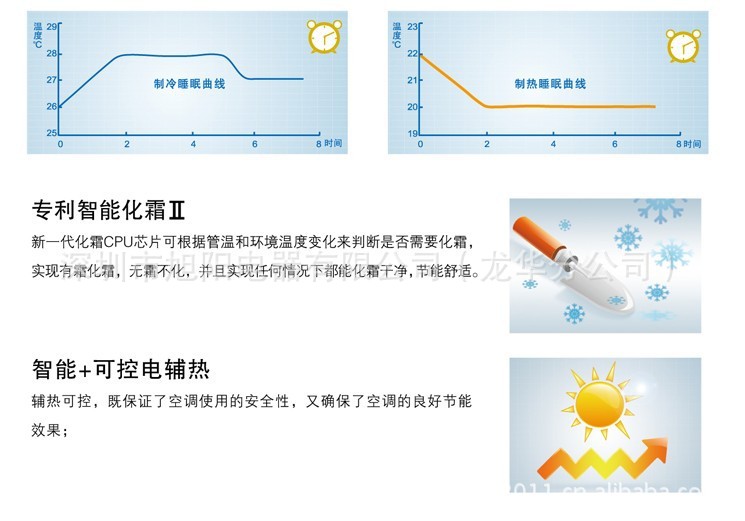 专利智能化霜