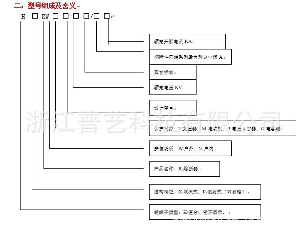 型号及含义