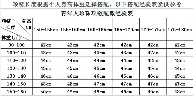 項鏈2