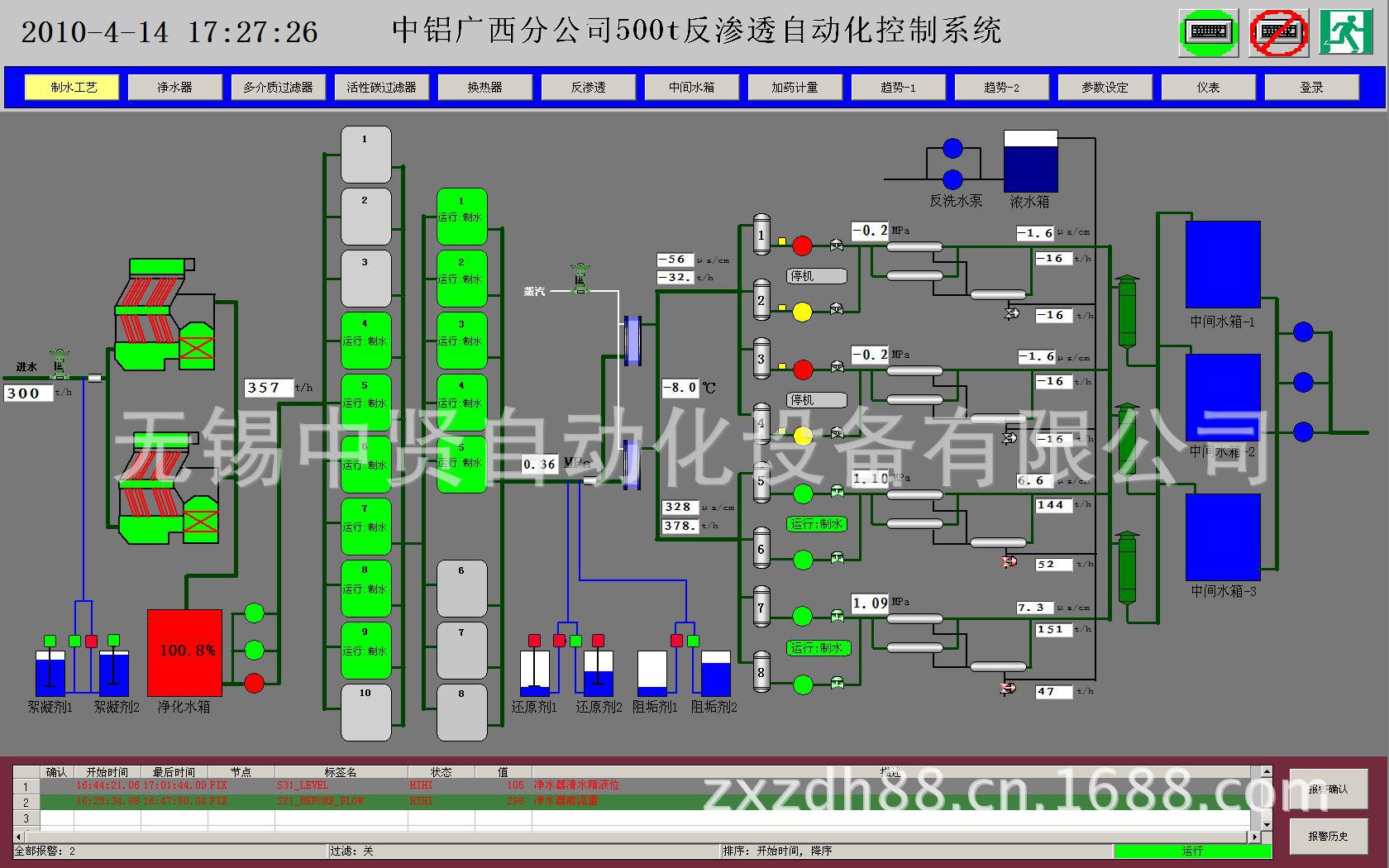 广西中铝500反渗透1