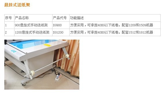 【服装直销厂家CAD纸样切割机,奥科品牌,赠送cad视口比例太多图片