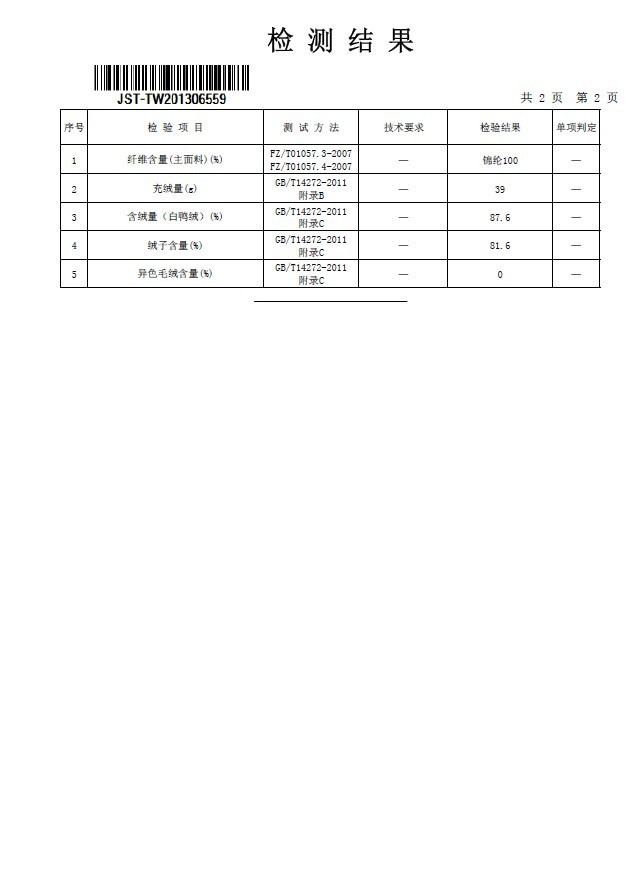 質檢報告3