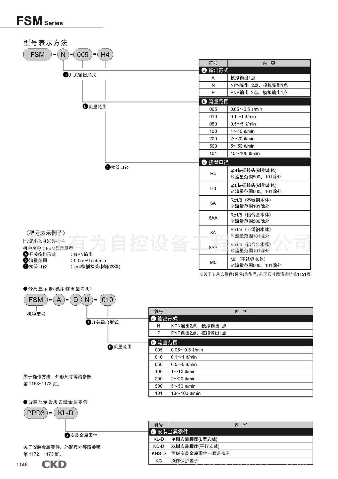 fsm11小型流量传感器_页面_3