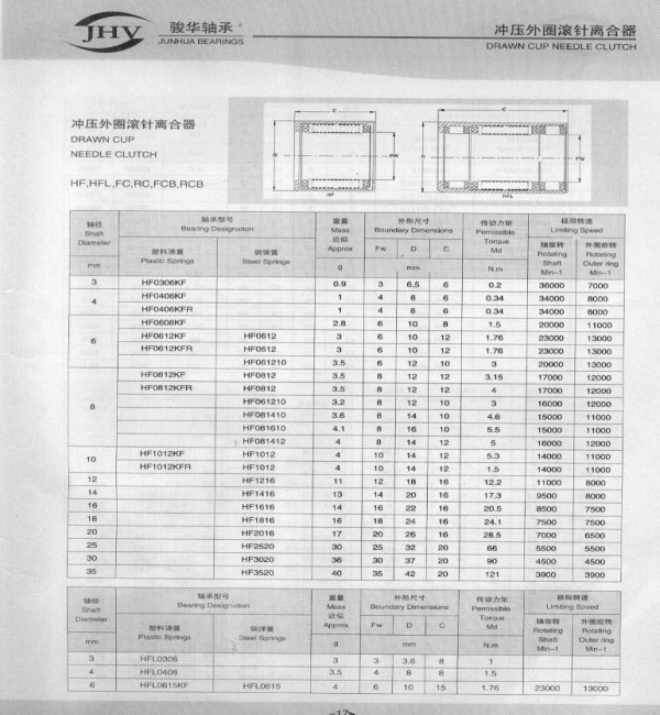 【滚针轴承 常州滚针轴承厂 供应单向轴承HF1