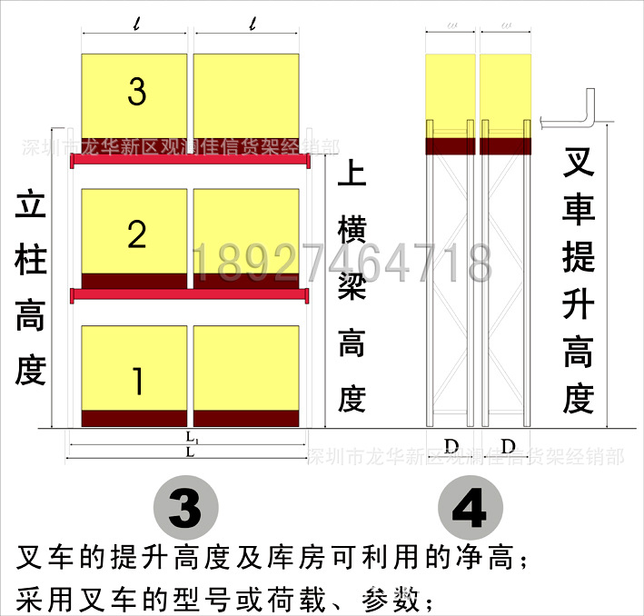 决定因素2