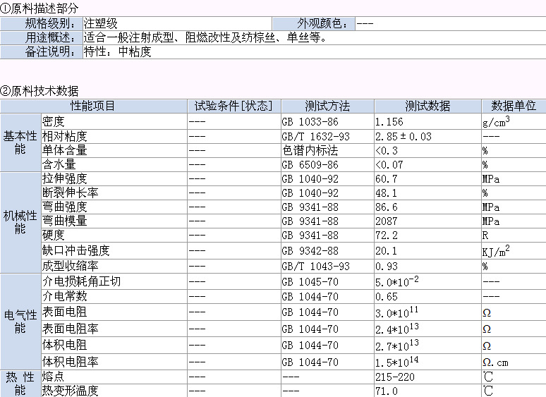 PA6物性表