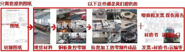 上海度鋼實業有限公司