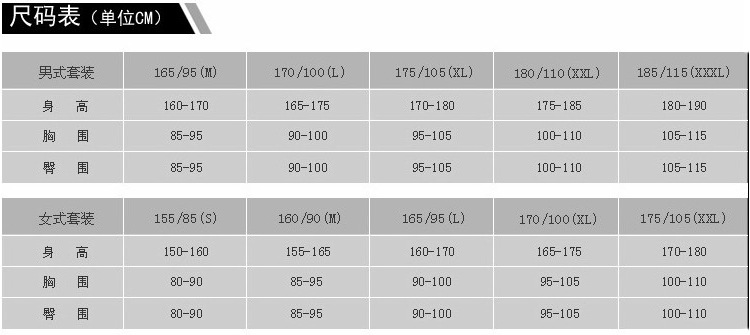 保暖尺碼表