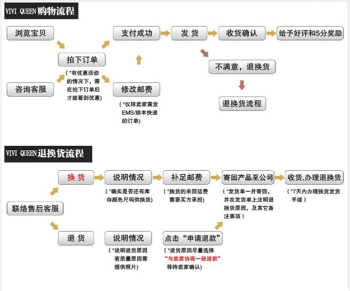 56781_副本_副本700