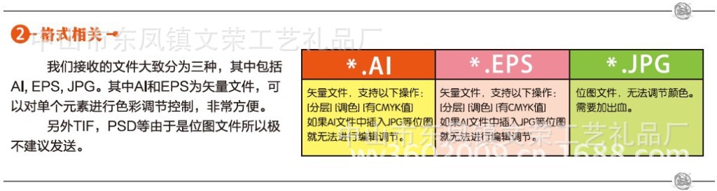 3设计稿文件格式