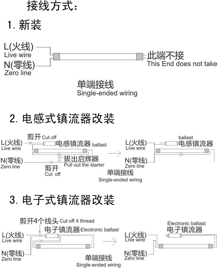 接线方式