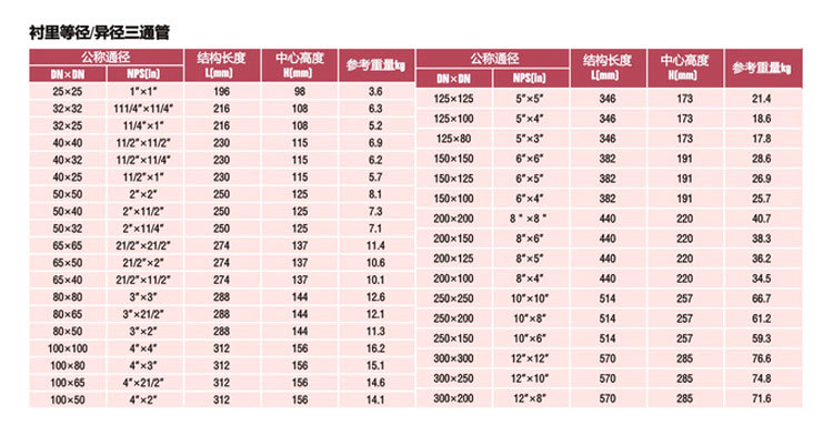 详细页_02