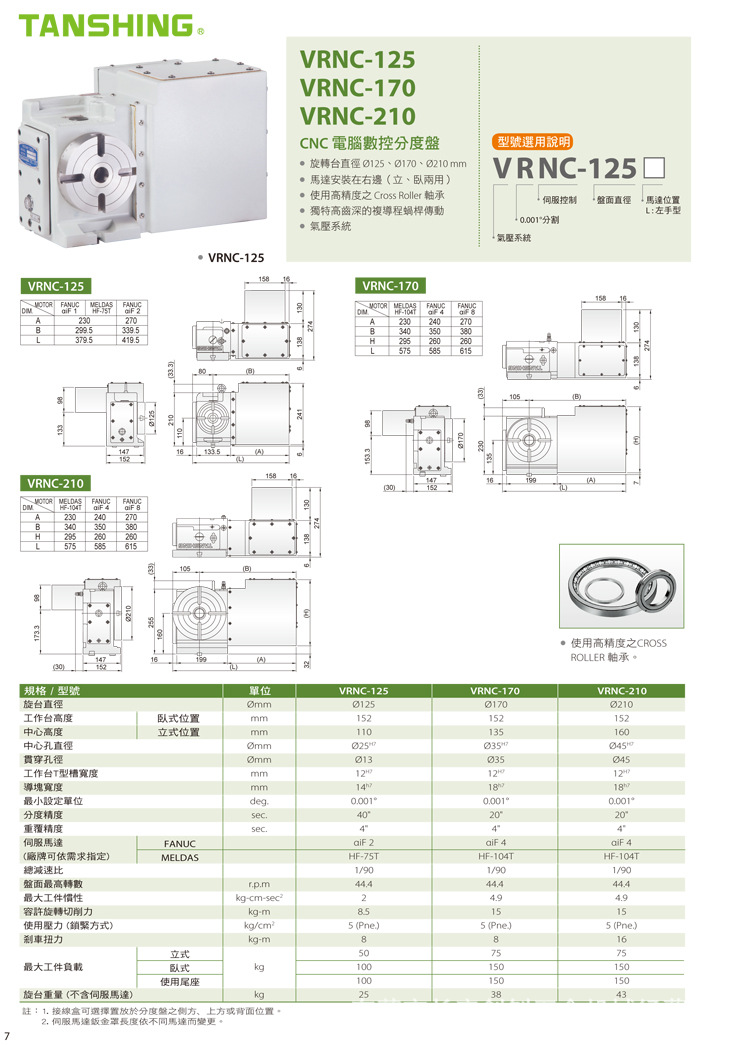 VRNC-125,170,210