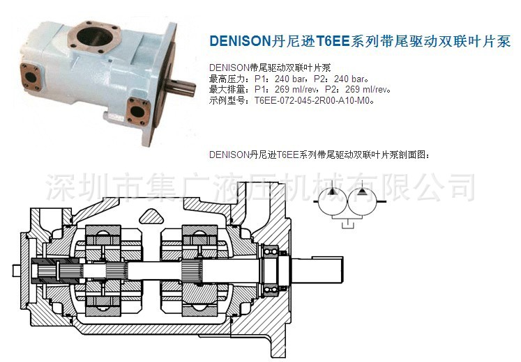 供应丹尼逊双联叶片泵 denison单联叶片泵