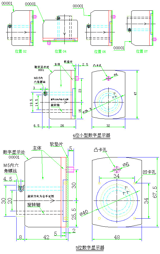 位置顯示器