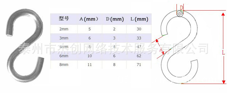 不銹鋼S鉤