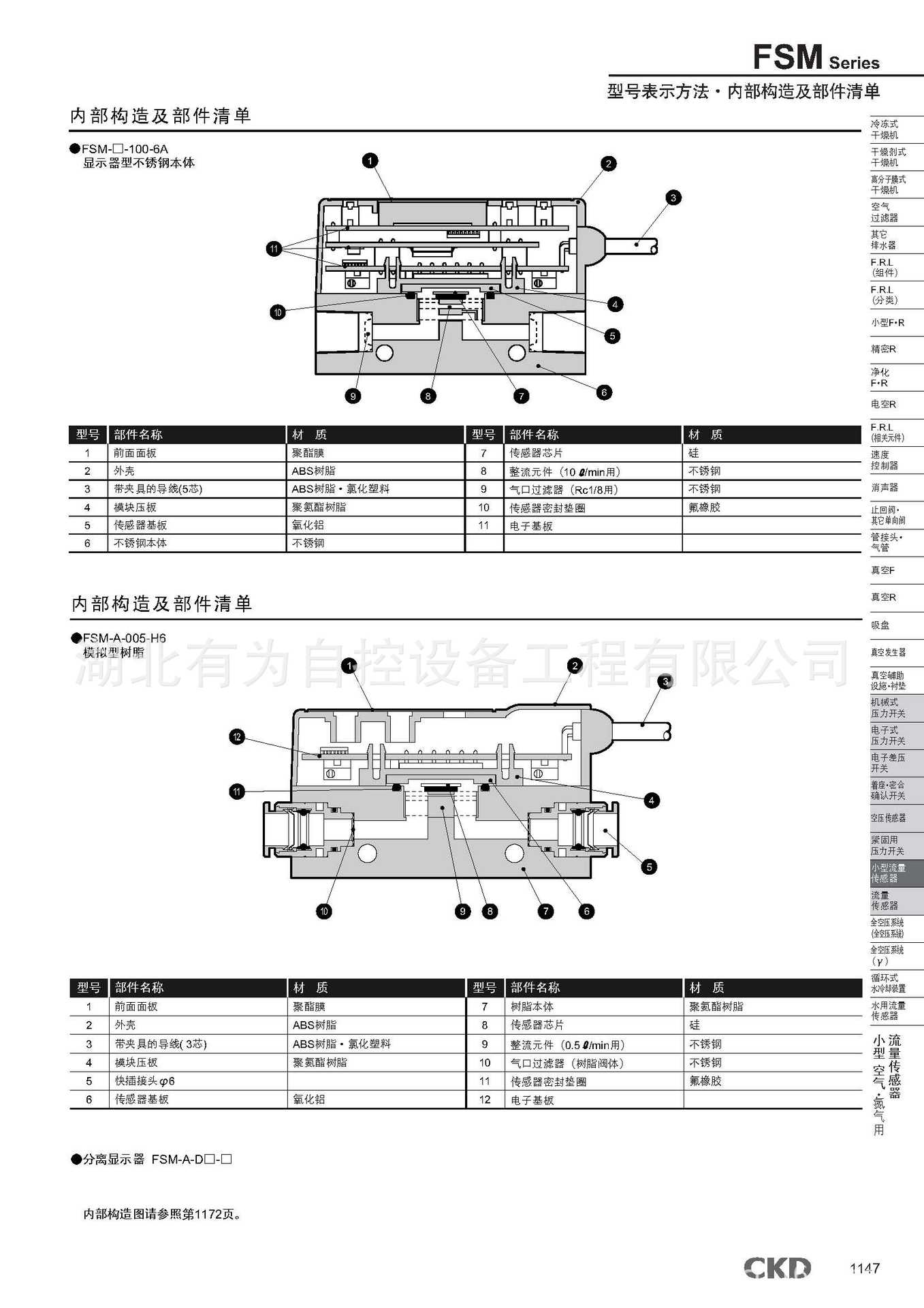 fsm11小型流量传感器_页面_4