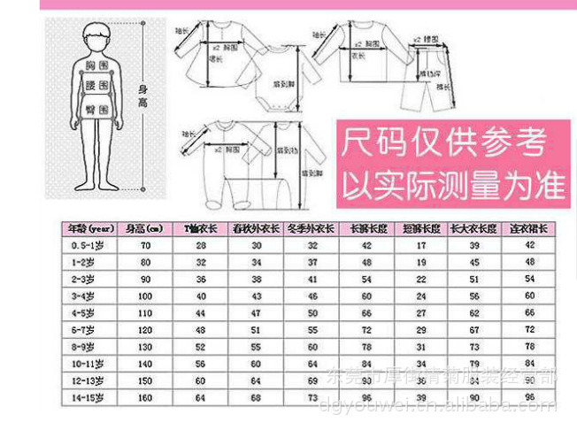 童裝衣長 身高比例表