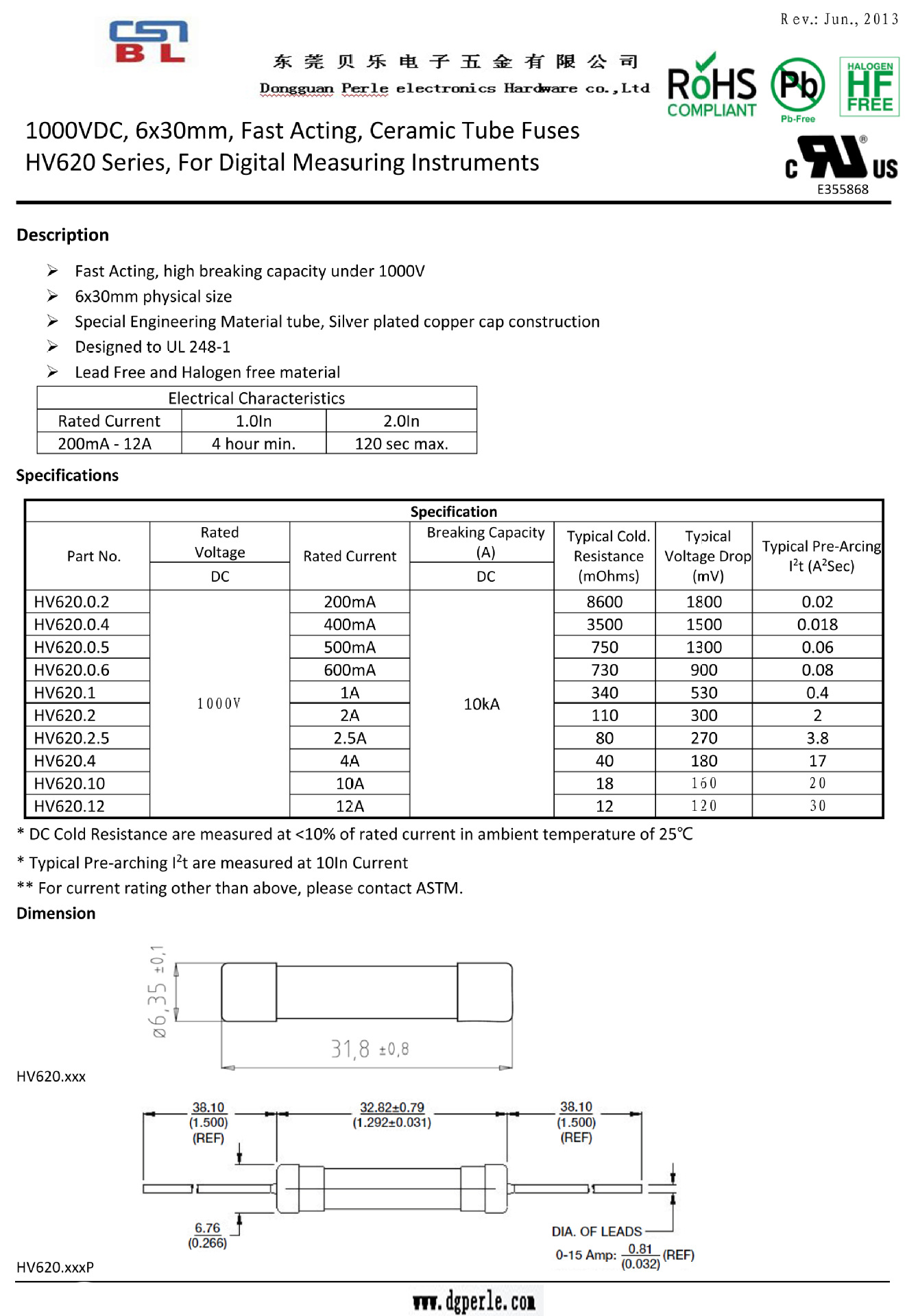 HV620