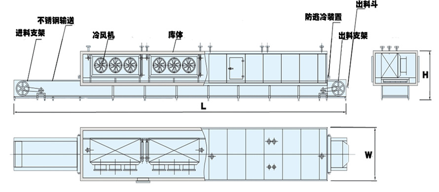 新型节能隧道式速冻机,水果速冻隧道,蔬菜速冻隧道