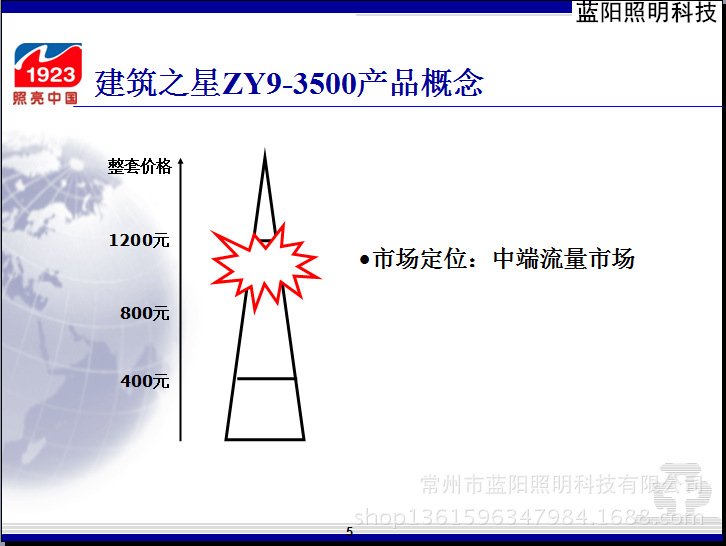 5_建筑之星