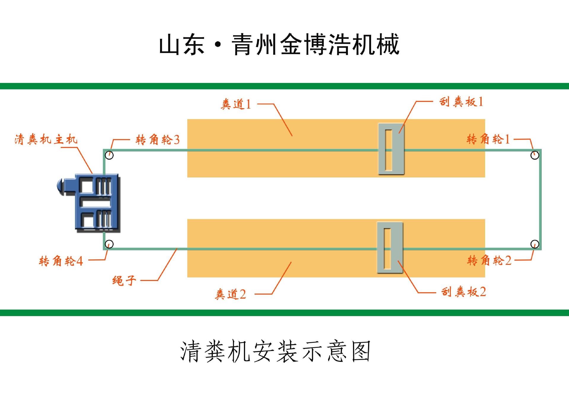 金博浩刮粪机 清粪机 鸡舍猪舍刮板牵引式清粪机型号齐全