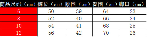 小猴牛仔褲