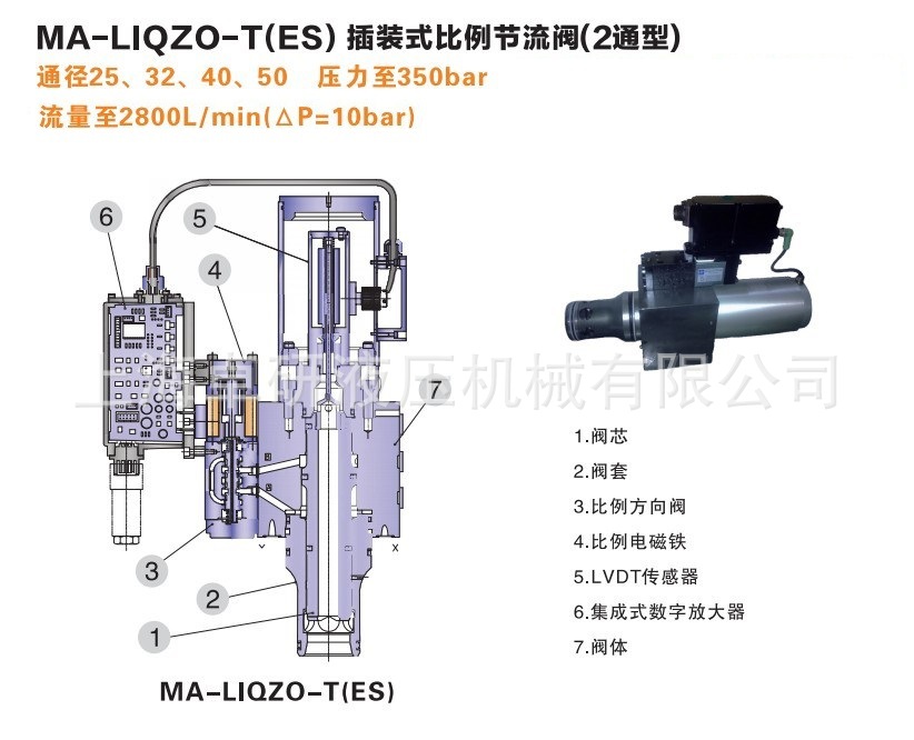 LIQZO-T(ES) 产品图