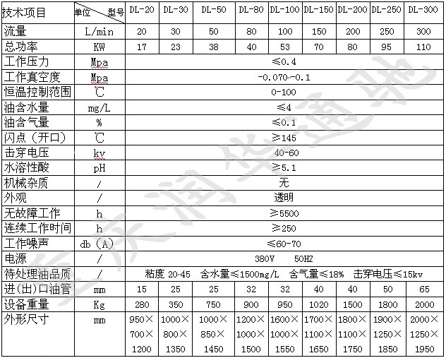 供应DL系列绝缘油高分子真空滤油机、真空净油机