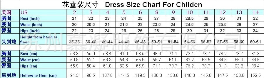 measurements of infant dresses