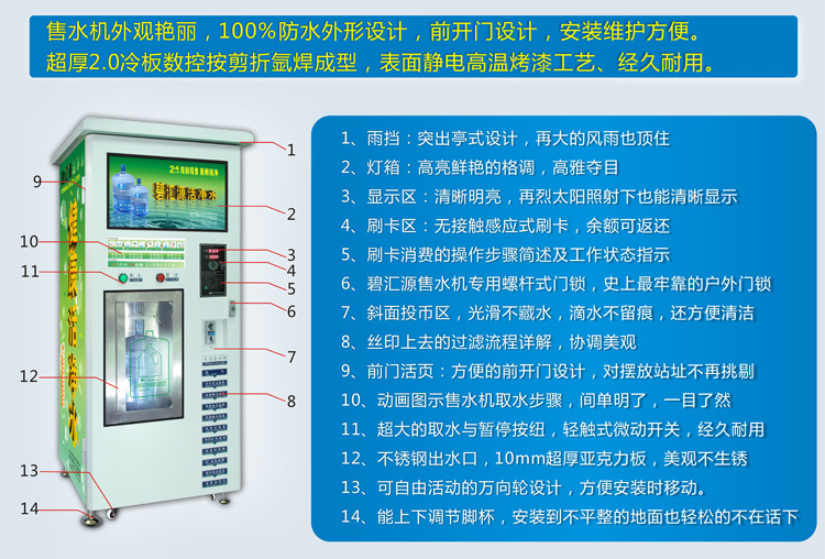 供应碧汇源400g售水机_ic卡投币刷卡自动售水机