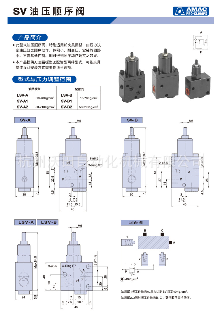 SV-cn-2