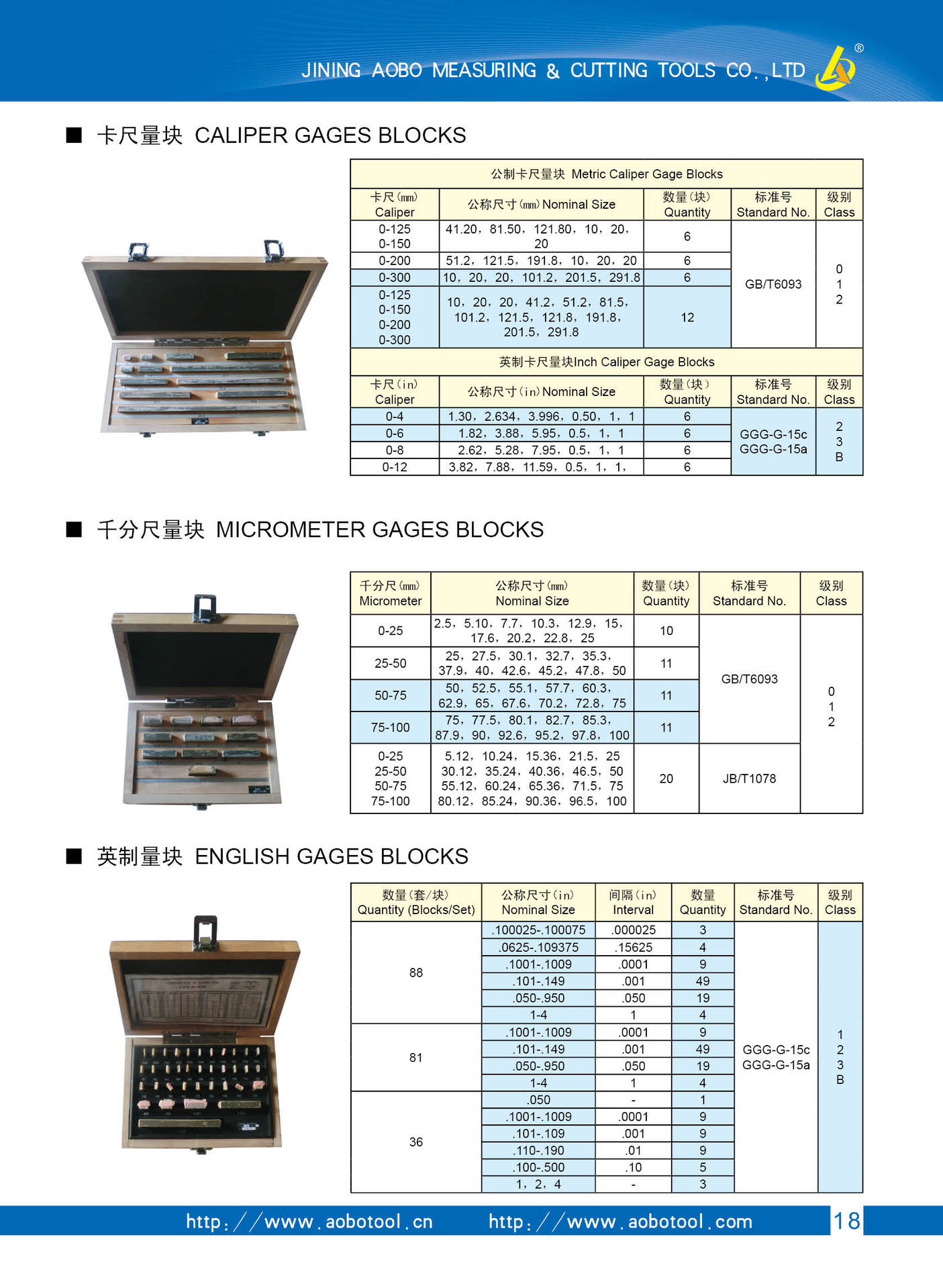 奧博量18