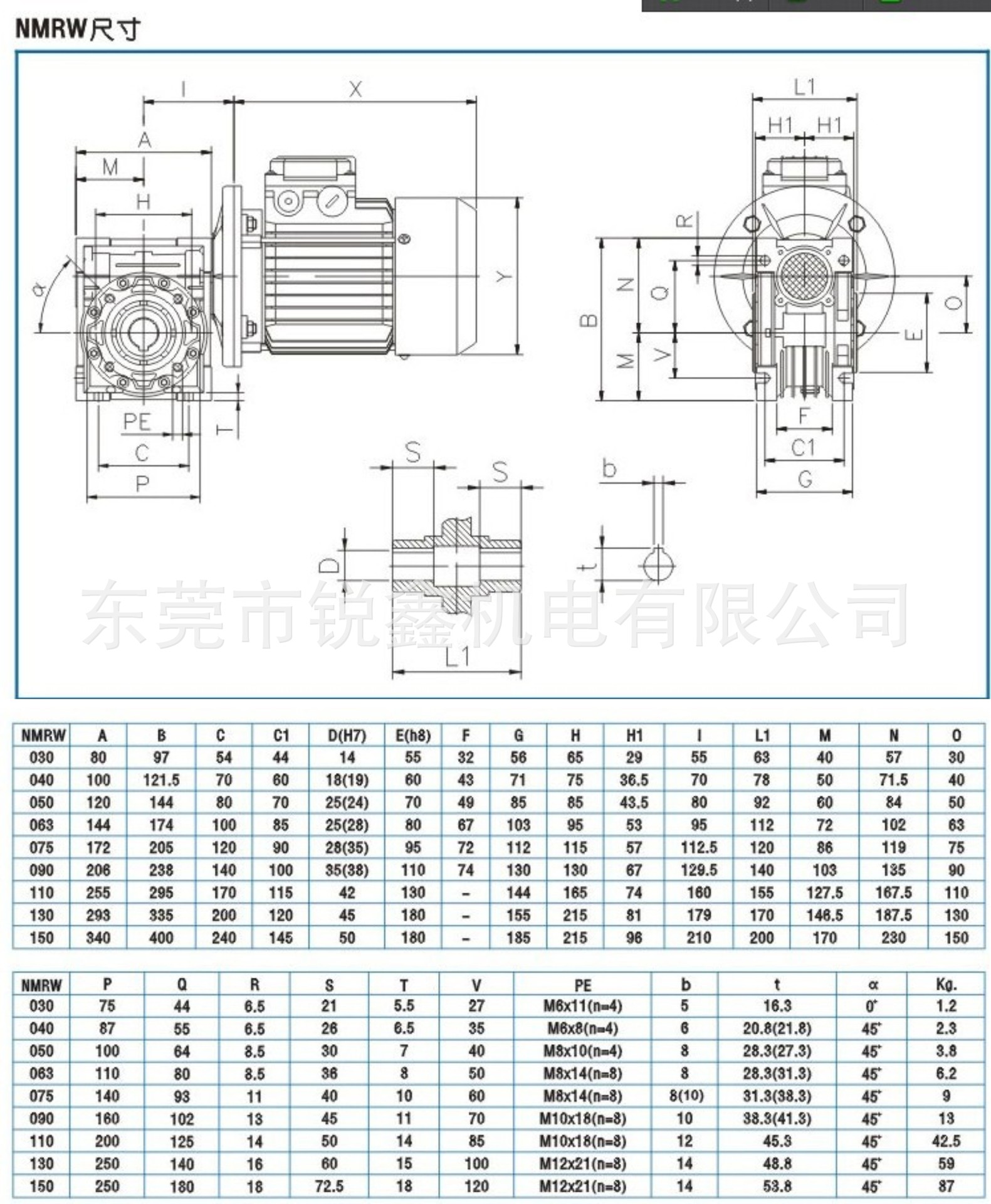 电机品牌硬齿面减速马达