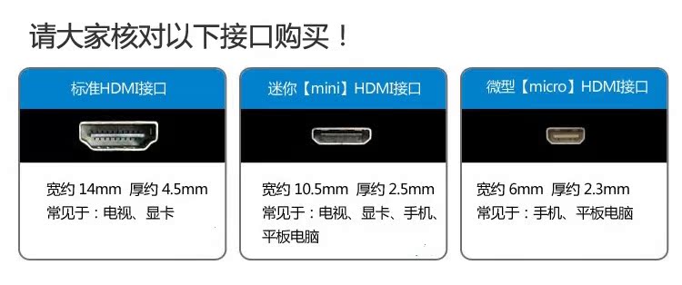 HDMI線寶貝詳情接口對照圖副本