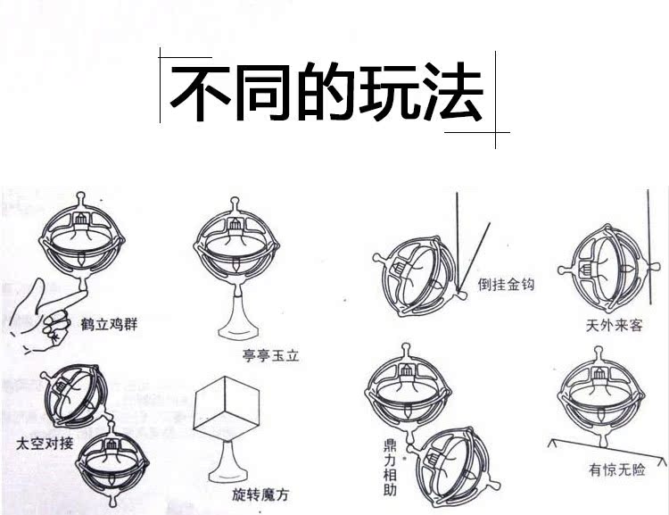 (快乐大本营20121020-角动量守恒原理) 这台陀螺仪被称为精密陀螺仪