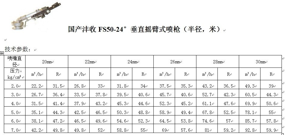 50-24°参数