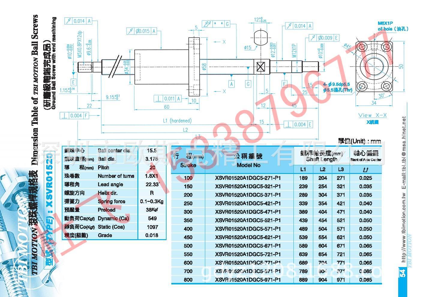 XSVR1520