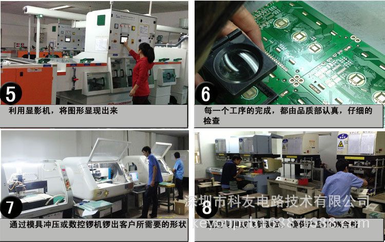 工艺流程_02 工艺流程_02