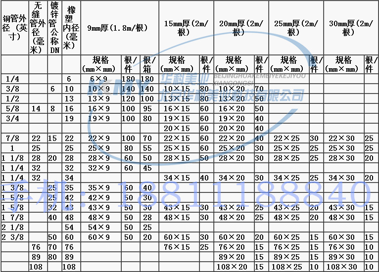 QQ截图20140223162503