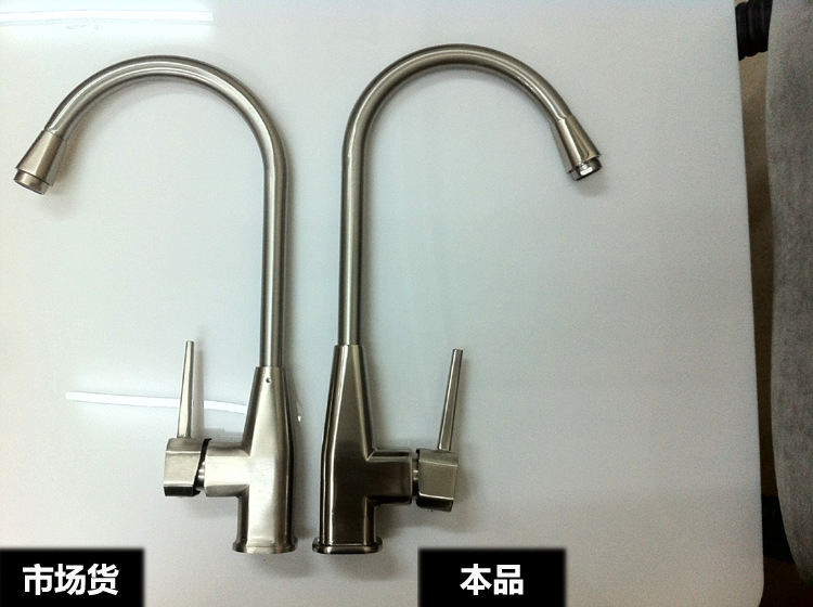 体型对比